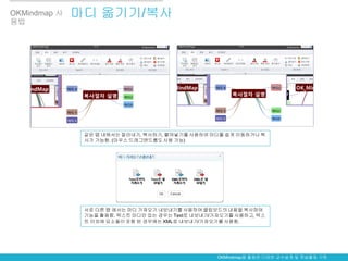 OKMindmap 사   마디 옮기기/복사
용법




               같은 맵 내에서는 잘라내기, 복사하기, 붙여넣기를 사용하여 마디를 쉽게 이동하거나 복
               사가 가능함. (마우스 드래그앤드롭도 사용 가능)




               서로 다른 맵 에서는 마디 가져오기 내보내기를 사용하여 클립보드의 내용을 복사하여
               기능을 활용함. 텍스트 마디만 있는 경우는 Text로 내보내기/가져오기를 사용하고, 텍스
               트 이외에 요소들이 포함 된 경우에는 XML로 내보내기/가져오기를 사용함.




                                                   OKMindmap을 활용한 다양한 교수설계 및 학습활동 구현
 