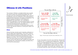 OKness & Life Positions

The concept of ‘OKness’ is probably familiar even to people
who have not read much transactional analysis (TA). This
                                                                                                                                              Mountain Associates
concept is the core of transactional analysis, both in terms of
its philosophy, and of its contribution to the understanding of
people and their interactions: the analysis of transactions. This
handout explores the extension of the existing two
dimensional ‘OK Corral’ (Ernst, 1971), and Berne’s
(1972/1975) elaboration of the third-handed position in his last
book, published posthumously. The chapter presents ways in
which this three-dimensional model furthers our
understanding of individuals and relationships within a social
context, with particular reference to working with children and
young people.

OKness

OKness has been variously used to describe a philosophy of
how we regard other people (Berne, 1972/1975), a frame of
reference governing a person’s whole outlook on life (op. cit.),
                                                                            Figure 1 The OK Corral: The Grid to Get on With (Ernst, 1971)
and the minute-by-minute behavioural responses to what
happens to us. (Ernst, 1971). It was Ernst who developed the
‘OK Corral’ which shows the four basic positions we can
occupy in terms of the way we view ourselves and others. We
                                                                      If I am in the position of I’m OK, You’re OK then I will see both
can be either OK or Not OK with ourselves, and either OK or
                                                                      myself and “you” in a positive and accepting way – which may
not OK with the other person:
                                                                      or may not include agreeing with you. If this is my existential
                                                                      life position, it will represent my predominant way of being in
                                                                      the world. I am therefore likely to “get on with” you in that
                                                                      moment, even though I may not like “your” behaviour. This is
                                                                      an important distinction, given the tendency for parents (and

                                                       © Mountain Associates, 56 Main St Desford LEICESTER LE9 9GR            www.mountain associates.co.uk
 
