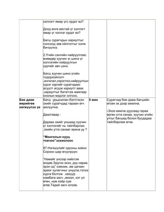 хэллэгт ямар үгс ордог вэ?

              Доод өнгө аястай үг хэллэгт
              ямар үг хэллэг ордог вэ?

              Багш сурагчдын хариултыг
              сонсоод зөв ойлголтыг хэлж
              бичүүлнэ.

              2.Үгийн сангийн найруулгаас
              өнөөдөр хуучин үг,шинэ үг
              хэллэгийн найруулгын
              үүргийг авч үзнэ.

             Багш хуучин шинэ үгийн
             тодорхойлолт
             ,ангилал,хэрэглээ,найруулгын
             үүрэг зэргийг сурагчдаас
             асуулт асууж хариулт авах
             ,хариултыг бататгах маягаар
             онолын мэдлэг олгоно.
Бие дааж     Багш урьдчилан бэлтгэсэн     5 мин   Сурагчид бие дааж багшийн
өөрийгөө     эхийг сурагчдад тараан өгч           өгсөн эх дээр ажилна.
хөгжүүлэх үе ажлуулна.
                                                  -Эхээ ажилж дуусаад гараа
              Даалгавар :                         өргөн утга санаа, хуучин үгийн
                                                  утгыг багшид болон бусдадаа
              Дараах эхийг уншаад хуучин          тайлбарлаж өгнө.
              үг хэллэгийг нь тайлбарлан
              ,эхийн утга санааг ярина уу ?

              “Монголын нууц
              товчоо”зохиолоос

              87.Нэгжүүлийг одсоны хойно
              Сорхон шар өгүүлрүүн:

              “Намайг үнсээр хийсгэж
              алдав.Эдүгээ эхээ, дүү нараа
              эрэн од” хэмээж, ам цагаан
              эрмэг хулагчныг унуулж,тэлээ
              хурга болгож ,хөхүүр
              намбага засч ,эмээл, хэт үл
              өгөн, нум хоѐр сум
              өгөв.Төдий засч илээв.
 