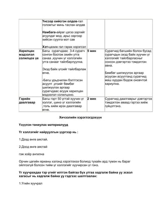 Үнсээр хийсгэн олдов-гал
                  голомтыг минь таслан алдав

                  Намбага-айраг цэгээ зэргийг
                  агуулдаг мод ,арьс зэргээр
                  хийсэн суулга мэт сав

                  Хэт-цахиж гал гарах хэрэгсэл
Харилцан          Багш сурагчдаас 3-4 сурагч 5 мин       Сурагчид багшийн болон бусад
мэдээлэл          сонгон босгож эхийн утга               сурагчдын эхэд байх хуучин үг
солилцох үе       санаа ,хуучин үг хэллэгийн             хэллэгийг тайлбарласныг
                  утга санааг тайлбарлуулна.             сонсон дэвтэртээ тэмдэглэн
                                                         авна.
                  Эхэд байх үгсийг тайлбарлаж
                  өгнө.                                  Бөмбөг шилжүүлэх аргаар
                                                         асуусан асуултанд сурагчид
                  -Багш урьдчилан бэлтгэсэн              маш хурдан бодож оновчтой
                  асуулт ,үгсийг бөмбөг                  хариулна.
                  шилжүүлэх аргаар
                  сурагчдаас асууж харилцан
                  мэдээлэл солилцоно.
Гэрийн            Багш гэрт 50 үгтэй хуучин үг   2 мин   Сурагчид даалгаврыг дэвтэртээ
даалгавар         хэллэг, шинэ үг хэллэгийн              тэмдэглэн аваад гэртээ хийж
                  ,толь хийж ирэх даалгавар              гүйцэтгэнэ.
                  өгнө.

                             Хичээлийн хэрэглэгдэхүүн

Үзүүлэн таниулах материалууд

Үг хэллэгийг найруулгын үүргээр нь :

1.Дээд өнгө аястай.

2.Доод өнгө аястай

гэж хоѐр ангилна

Орчин цагийн ярианы хэлэнд хэрэглэхээ болиод тухайн ард түмэн нь бараг
ойлгохгүй болсон тийм үг хэллэгийг хуучирсан үг гэнэ.

Үг хуучрахдаа тэр үгийг илтгэн байгаа бүх утгаа хадгалж байна уу эсвэл
хагасыг нь хадгалж байна уу гэдгээс шалтгаалан:

1.Үгийн хуучрал
 