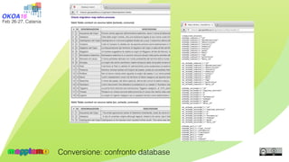 OKOA16
Feb 26-27, Catania
Conversione: confronto database
 