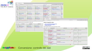Conversione: controllo dei dati
OKOA16
Feb 26-27, Catania
 