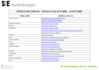 OFERTAS DE EMPLEO – SEMANA 25 de OCTUBRE – 30 OCTUBRE
POBLACIÓN

OFERTA+ENLACE

Alcalá de Guadaíra

DEPENDIENTE/A PARA THE PHONE HOUSE
TÉCNICOS EN COMERCIO EXTERIOR
OFICIAL ELÉCTRICO AERONAÚTICO

Bollullos de la Mitación

PROFESOR DE NGLÉS NATIVO

Bormujos

PROMOTOR/A ABREOSTRAS

DosHermanas

TELEFONISTA/RECEPCIONISTA
ASESORES COMERCIALES DE SEGUROS (TAMBIÉN SEVILLA Y PROVINCIA)
MAÎTRE RESTAURANTE ARROGUI

Espartinas

MONITOR DE PADEL

Estepa

MONITOR/A DE MUSCULACIÓN PARA GIMNASIO

Huévar del Aljarafe

MECÁNICO DE CAMIONES FRIGORÍFICOS

Lebrij

PROMOTOR/A COMERCIAL

LoradelRío

AUXILIAR AYUDA A DOMICILIO

Mairena del Aljarafe

MODELO PARA PADELMANÍA,S.L.
TÉCNICOS EN COMERCIO EXTERIOR

Marinaleda

ARQUITECTO INTERINO EN EL AYTO. DE MARINALEDA

La Rinconada

PROGRAMADOR/A CNC CATIA V5

Salteras

COMERCIALES EN VYRSA SEGURIDADS.L

San Jua nde Aznalfarache

SENIORO PERATION MANAGER

Sevilla

EXPERTOS/AS EN FONTANERÍA

 