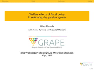 Motivation Model Calibration Results
Welfare eﬀects of ﬁscal policy
in reforming the pension system
Olivia Komada
(with Joanna Tyrowicz and Krzysztof Makarski)
Group for Research in APplied Economics (GRAPE)
XXII WORKSHOP ON DYNAMIC MACROECONOMICS
Vigo, 2017
1 / 44
 