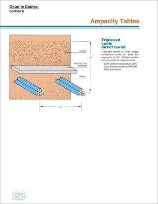 EARTH
36 “
PROTECTIVE
BARRIER

SAND

24 “

 