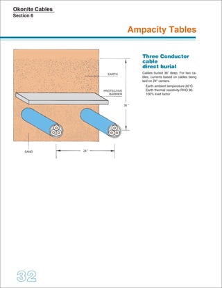EARTH

PROTECTIVE
BARRIER

36 “

SAND

24 “

 