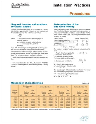Okonite - Cable Engineering Handbook (Copper & Aluminium Cables)
