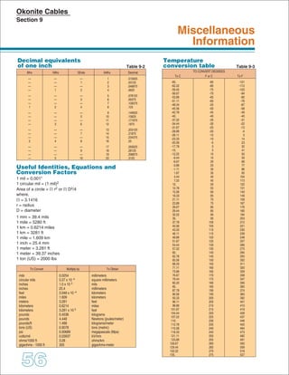 Okonite - Cable Engineering Handbook (Copper & Aluminium Cables)