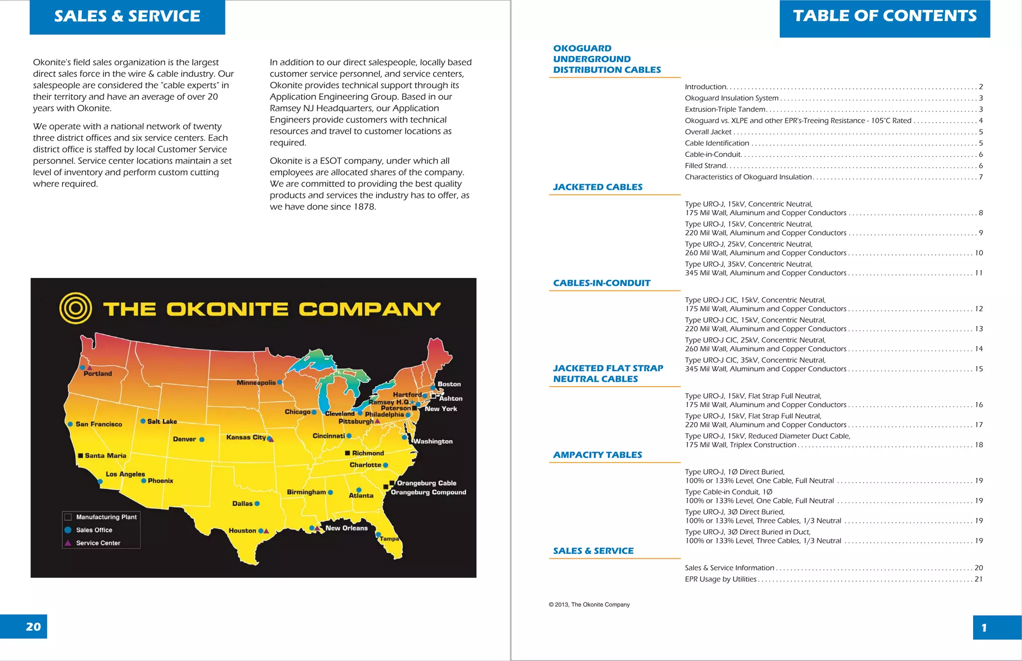 Okonite High Voltage Underground Power Cables (EPR 15kV 25kV 35kV