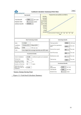 10 
Figure 1.1: Cash back Calculator Summary 
Source: Energy Saving Trust  