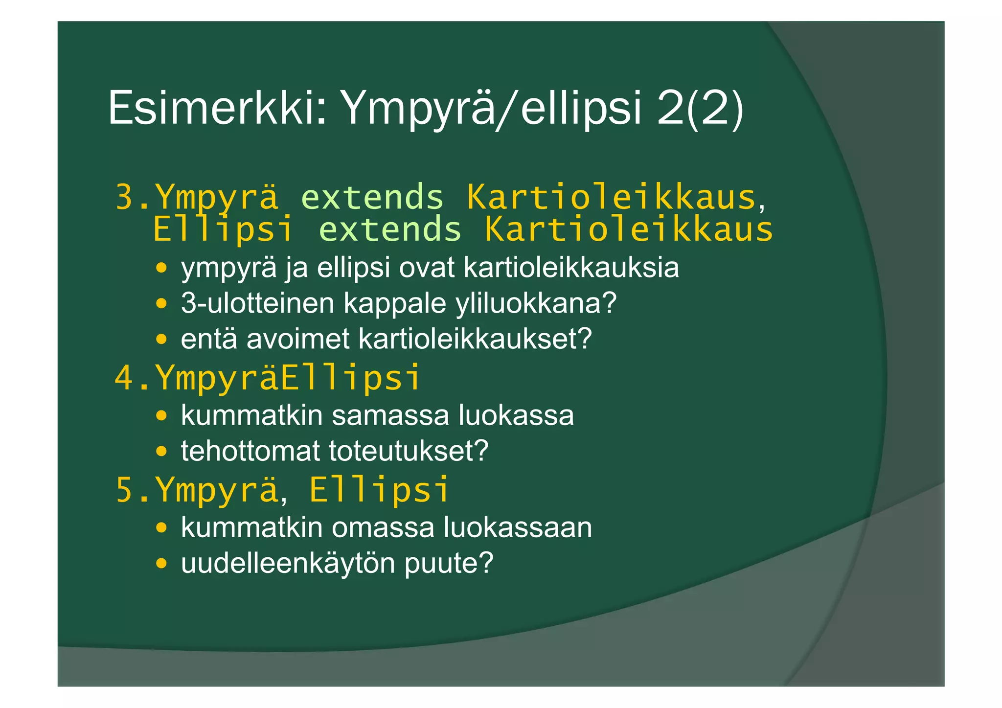 Esimerkki: Ympyrä/ellipsi 2(2)
3. Ympyrä extends Kartioleikkaus,
Ellipsi extends Kartioleikkaus
—  ympyrä ja ellipsi ovat kartioleikkauksia
—  3-ulotteinen kappale yliluokkana?
—  entä avoimet kartioleikkaukset?
4. YmpyräEllipsi
—  kummatkin samassa luokassa
—  tehottomat toteutukset?
5. Ympyrä, Ellipsi
—  kummatkin omassa luokassaan
—  uudelleenkäytön puute?
 