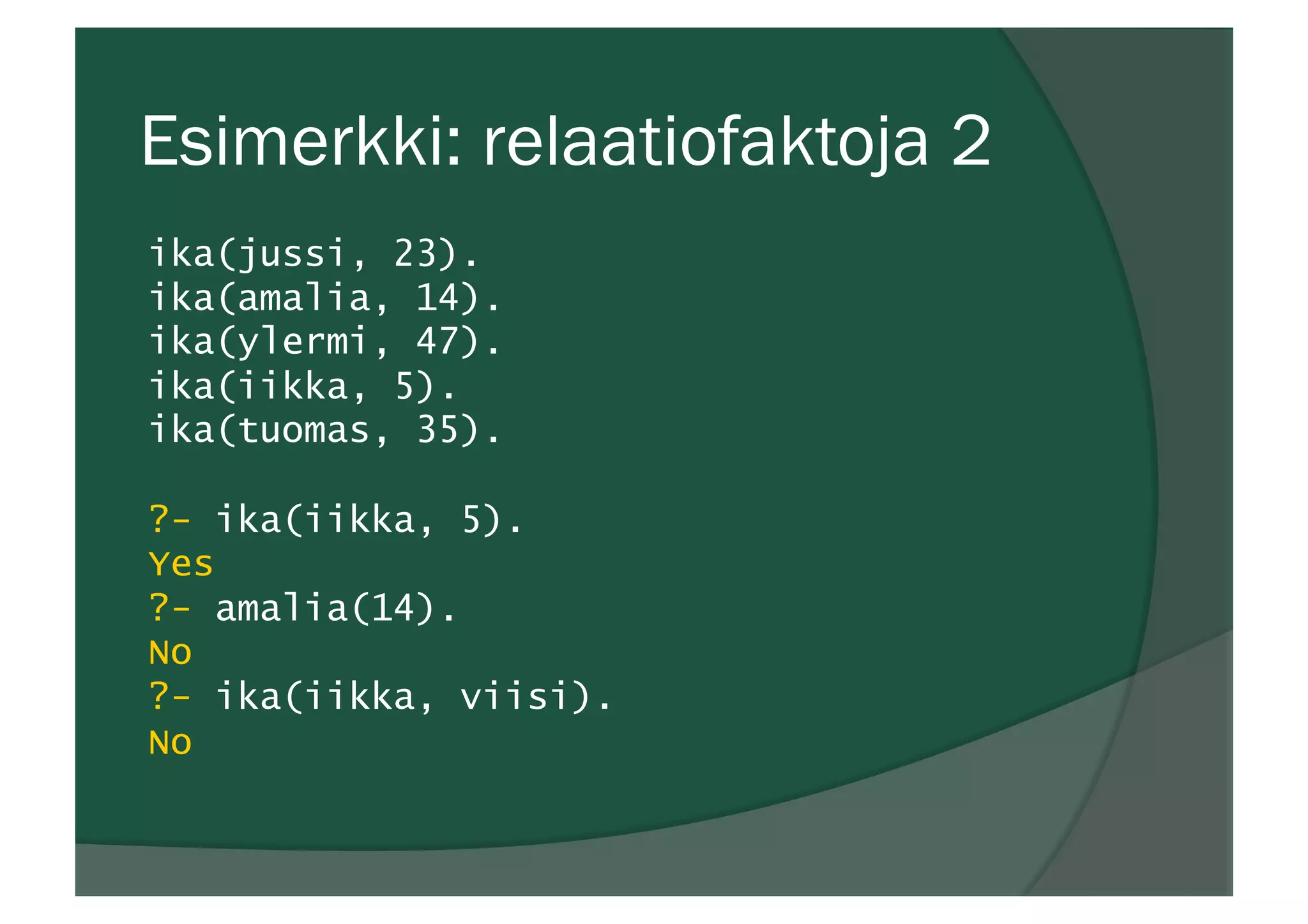 Esimerkki: relaatiofaktoja 2
ika(jussi, 23).
ika(amalia, 14).
ika(ylermi, 47).
ika(iikka, 5).
ika(tuomas, 35).
?- ika(iikka, 5).
Yes
?- amalia(14).
No
?- ika(iikka, viisi).
No
 