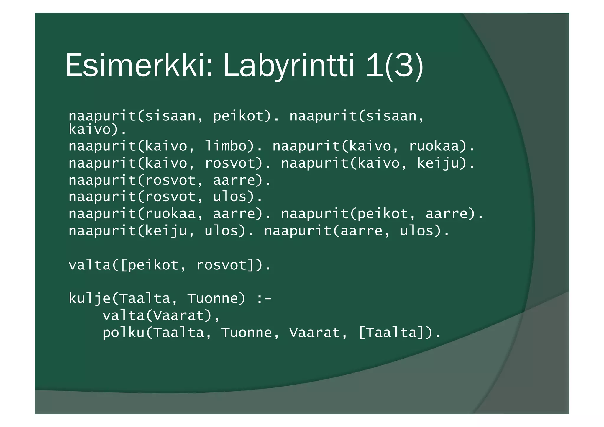 Esimerkki: Labyrintti 1(3)
naapurit(sisaan, peikot). naapurit(sisaan,
kaivo).
naapurit(kaivo, limbo). naapurit(kaivo, ruokaa).
naapurit(kaivo, rosvot). naapurit(kaivo, keiju).
naapurit(rosvot, aarre).
naapurit(rosvot, ulos).
naapurit(ruokaa, aarre). naapurit(peikot, aarre).
naapurit(keiju, ulos). naapurit(aarre, ulos).
valta([peikot, rosvot]).
kulje(Taalta, Tuonne) :-
valta(Vaarat),
polku(Taalta, Tuonne, Vaarat, [Taalta]).
 