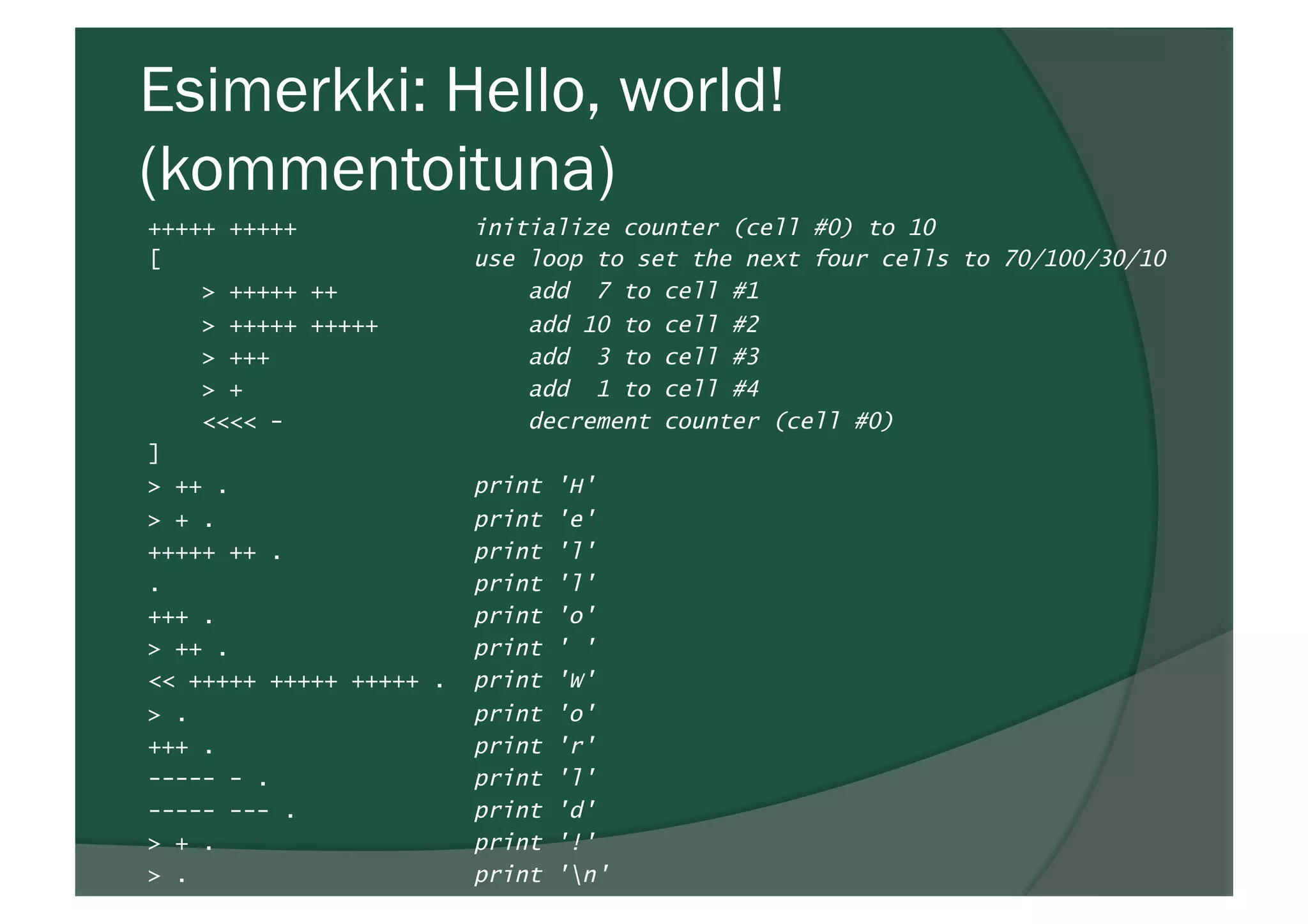 Esimerkki: Hello, world!
(kommentoituna)
+++++ +++++ initialize counter (cell #0) to 10
[ use loop to set the next four cells to 70/100/30/10
> +++++ ++ add 7 to cell #1
> +++++ +++++ add 10 to cell #2
> +++ add 3 to cell #3
> + add 1 to cell #4
<<<< - decrement counter (cell #0)
]
> ++ . print 'H'
> + . print 'e'
+++++ ++ . print 'l'
. print 'l'
+++ . print 'o'
> ++ . print ' '
<< +++++ +++++ +++++ . print 'W'
> . print 'o'
+++ . print 'r'
----- - . print 'l'
----- --- . print 'd'
> + . print '!'
> . print 'n'
 