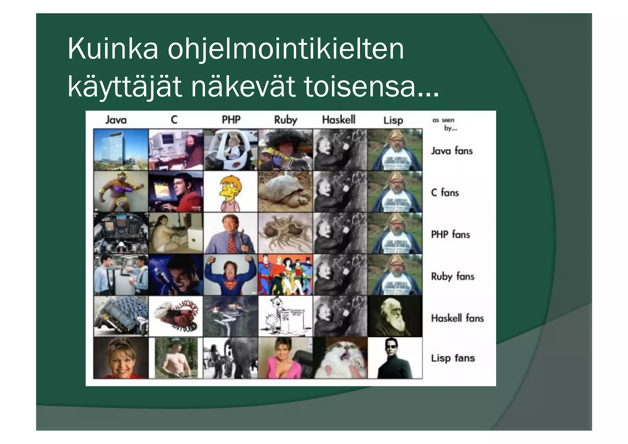 Kuinka ohjelmointikielten
käyttäjät näkevät toisensa…
 