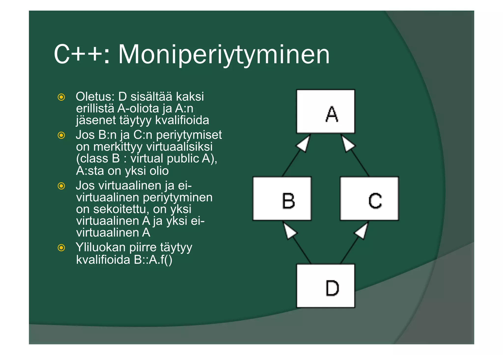 C++: Moniperiytyminen
ž  Oletus: D sisältää kaksi
erillistä A-oliota ja A:n
jäsenet täytyy kvalifioida
ž  Jos B:n ja C:n periytymiset
on merkittyy virtuaalisiksi
(class B : virtual public A),
A:sta on yksi olio
ž  Jos virtuaalinen ja ei-
virtuaalinen periytyminen
on sekoitettu, on yksi
virtuaalinen A ja yksi ei-
virtuaalinen A
ž  Yliluokan piirre täytyy
kvalifioida B::A.f()
 