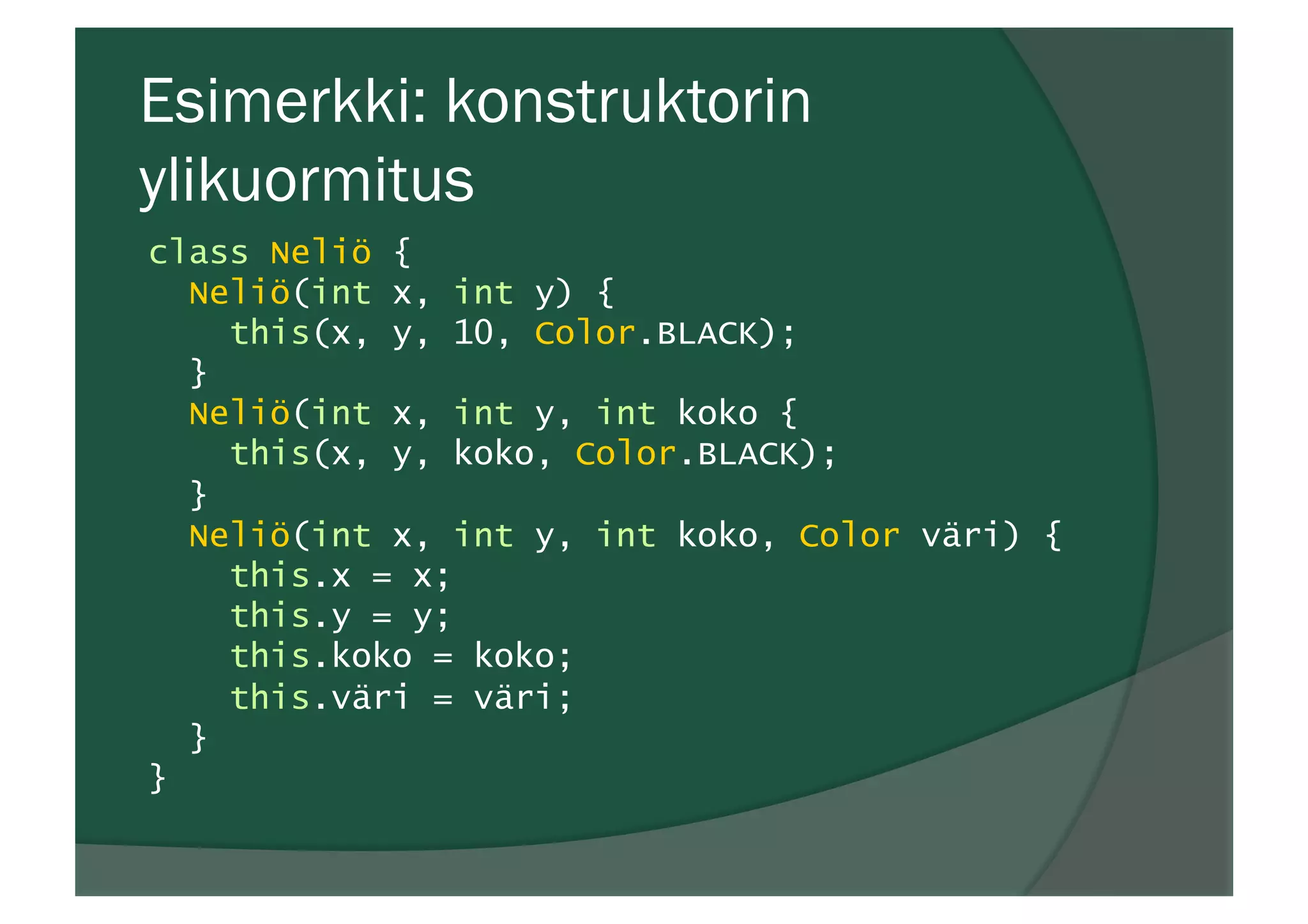 Esimerkki: konstruktorin
ylikuormitus
class Neliö {
Neliö(int x, int y) {
this(x, y, 10, Color.BLACK);
}
Neliö(int x, int y, int koko {
this(x, y, koko, Color.BLACK);
}
Neliö(int x, int y, int koko, Color väri) {
this.x = x;
this.y = y;
this.koko = koko;
this.väri = väri;
}
}
 