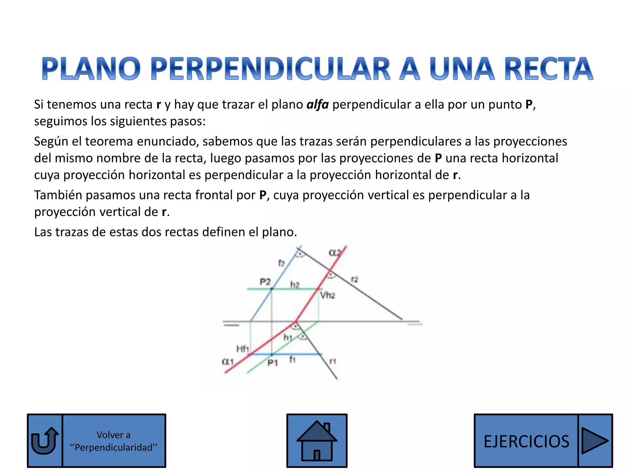 Si tenemos una recta r y hay que trazar el plano alfa perpendicular a ella por un punto P,
seguimos los siguientes pasos:
Según el teorema enunciado, sabemos que las trazas serán perpendiculares a las proyecciones
del mismo nombre de la recta, luego pasamos por las proyecciones de P una recta horizontal
cuya proyección horizontal es perpendicular a la proyección horizontal de r.
También pasamos una recta frontal por P, cuya proyección vertical es perpendicular a la
proyección vertical de r.
Las trazas de estas dos rectas definen el plano.




            Volver a
      ‘’Perpendicularidad’’                                                 EJERCICIOS
 