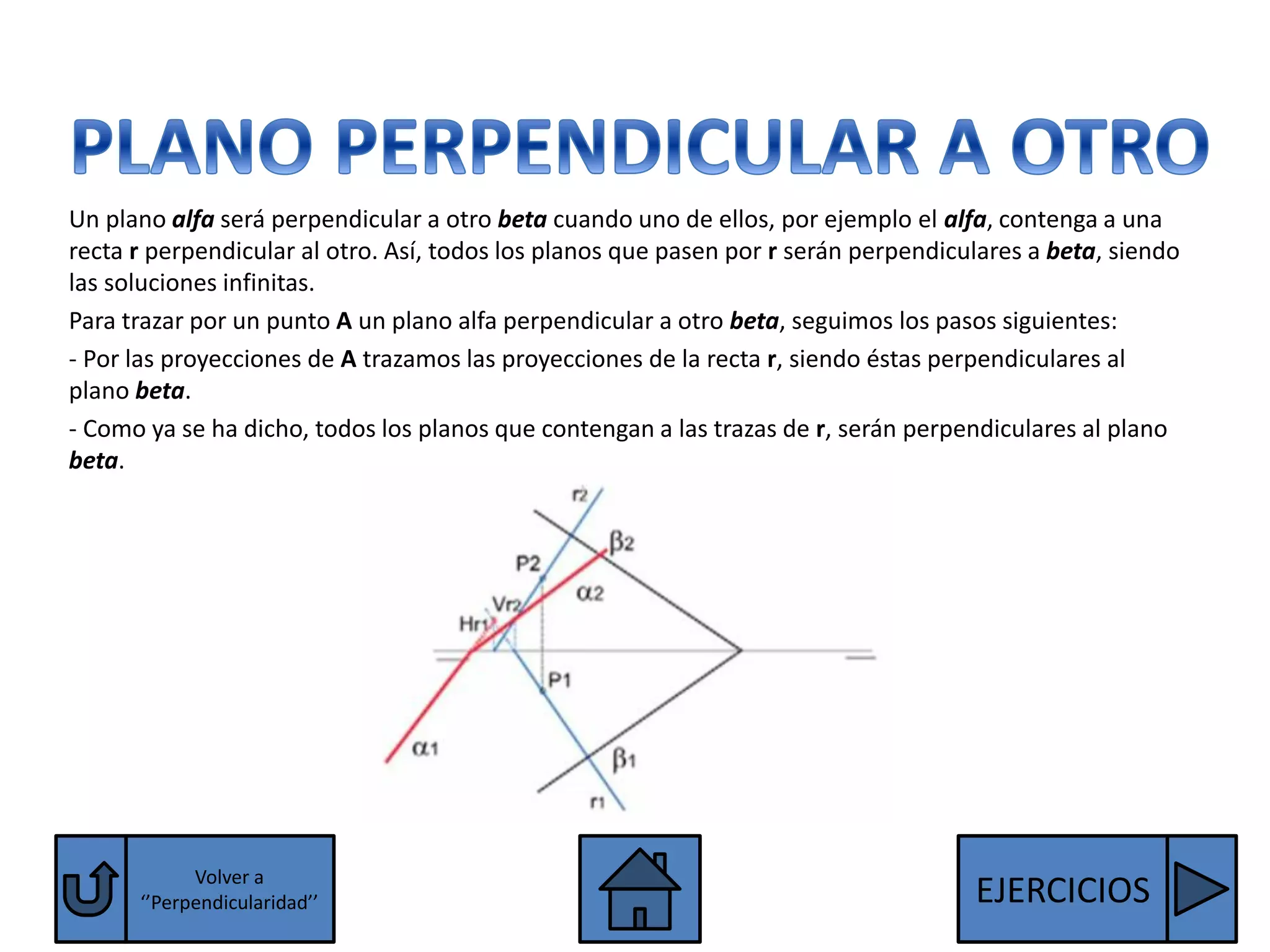 Un plano alfa será perpendicular a otro beta cuando uno de ellos, por ejemplo el alfa, contenga a una
recta r perpendicular al otro. Así, todos los planos que pasen por r serán perpendiculares a beta, siendo
las soluciones infinitas.
Para trazar por un punto A un plano alfa perpendicular a otro beta, seguimos los pasos siguientes:
- Por las proyecciones de A trazamos las proyecciones de la recta r, siendo éstas perpendiculares al
plano beta.
- Como ya se ha dicho, todos los planos que contengan a las trazas de r, serán perpendiculares al plano
beta.




            Volver a
      ‘’Perpendicularidad’’                                                          EJERCICIOS
 