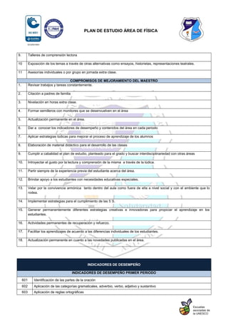 PLAN DE ESTUDIO ÁREA DE FÍSICA
9. Talleres de comprensión lectora
10 Exposición de los temas a través de otras alternativas como ensayos, historietas, representaciones teatrales.
11 Asesorías individuales o por grupo en jornada extra clase.
COMPROMISOS DE MEJORAMIENTO DEL MAESTRO
1. Revisar trabajos y tareas constantemente.
2. Citación a padres de familia
3. Nivelación en horas extra clase.
4. Formar semilleros con monitores que se desenvuelven en el área
5. Actualización permanente en el área.
6. Dar a conocer los indicadores de desempeño y contenidos del área en cada periodo
7. Aplicar estrategias lúdicas para mejorar el proceso de aprendizaje de los alumnos
8. Elaboración de material didáctico para el desarrollo de las clases
9. Cumplir a cabalidad el plan de estudio, planteado para el grado y buscar interdisciplinariedad con otras áreas
10. Introyectar el gusto por la lectura y comprensión de la misma a través de la lúdica.
11. Partir siempre de la experiencia previa del estudiante acerca del área.
12. Brindar apoyo a los estudiantes con necesidades educativas especiales.
13. Velar por la convivencia armónica tanto dentro del aula como fuera de ella a nivel social y con el ambiente que lo
rodea.
14. Implementar estrategias para el cumplimiento de las 5´S.
15. Generar permanentemente diferentes estrategias creativas e innovadoras para propiciar el aprendizaje en los
estudiantes.
16. Actividades permanentes de recuperación y refuerzo.
17. Facilitar los aprendizajes de acuerdo a las diferencias individuales de los estudiantes.
18. Actualización permanente en cuanto a las novedades publicadas en el área.
INDICADORES DE DESEMPEÑO
INDICADORES DE DESEMPEÑO PRIMER PERIODO
601 Identificación de las partes de la oración
602 Aplicación de las categorías gramaticales, adverbio, verbo, adjetivo y sustantivo
603 Aplicación de reglas ortográficas
 