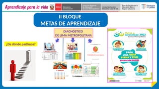 METAS DE APRENDIZAJE INICIAL [Autoguardado].pptx