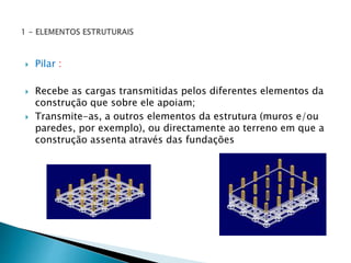  Pilar : 
 Recebe as cargas transmitidas pelos diferentes elementos da 
construção que sobre ele apoiam; 
 Transmite-as, a outros elementos da estrutura (muros e/ou 
paredes, por exemplo), ou directamente ao terreno em que a 
construção assenta através das fundações 
 