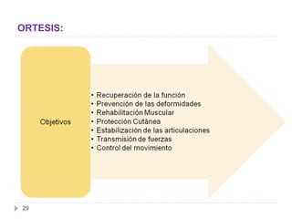 CLASIFICACIÓN:
Clasificación funcional:
 Ortesis Estabilizadoras o de soporte
 Ortesis Funcional
 Ortesis Correctoras
...