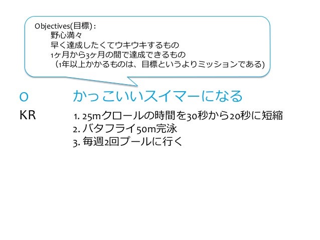 Okr