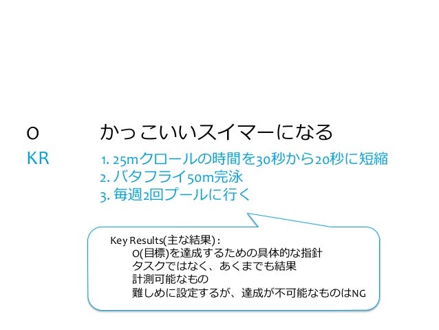 Okr