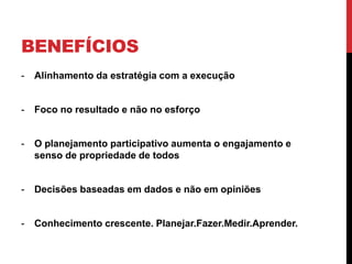 BENEFÍCIOS
- Alinhamento da estratégia com a execução
- Foco no resultado e não no esforço
- O planejamento participativo aumenta o engajamento e
senso de propriedade de todos
- Decisões baseadas em dados e não em opiniões
- Conhecimento crescente. Planejar.Fazer.Medir.Aprender.
 