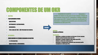 COMPONENTESDEUMOKR
• OBJETIVO:
• O QUE QUEREMOSATINGIR
• QUALITATIVOS.
• MOTIVADORES E ASPIRACIONAIS.
• MEMORÁVEIS.
• TEM A CARA DO TIME - NÃO PRECISAM SER CHATOS.
•
• KEY RESULTS:
• COMO SABEMOS SE ESTAMOS CHEGANDO NO OBJETIVO
• 2-5 POR OBJETIVO.
• QUANTITATIVOS & MENSURÁVEIS.
Objetivo:
Encantaros Clientes
Key Results:
• Aumentar a médias de visitas no site para 3,3 por semana.
• Atingir um Net Promoter Score de 52%.
• Aumentar o tráfego orgânico (não pago) para 80%.
• Reduzir o churn de receita para 1%.
• Aumentar o engajamento (usuários que possuem perfis
completos no site) para 75%.
Exemplo
Eu vou ENCANTAR OS CLIENTES medidopor : Aumentara
médias de visitas no site para3,3 por semana; Atingirum
Net Promoter Scorede 52%; Aumentaro tráfegoorgânico
(nãopago)para80%; Reduzir o churn de receitapara1%;
Aumentaro engajamento(usuários que possuem perfis
completos no site)para75%.
 