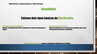 OBJETIVOS, RESULTADOS E INICIATIVAS
Resultados
Existem dois tipos básicos de Key Results:
KeyResults baseadosem Atividades:
Medemo cumprimentode tarefas e atividadesou a entrega de milestones de
projeto.
KeyResults baseadosem Valor:
Medemresultados reais e a entregabem-sucedidade valor (ou um
componentede valor) para a organização.
KeyResults baseadosem valor medemos resultadosde atividades bem-sucedidas.
 
