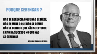 PORQUE GERENCAR ?
NÃO SE GERENCIA O QUE NÃO SE MEDE,
NÃO SE MEDE O QUE NÃO SE DEFINE,
NÃO SE DEFINE O QUE NÃO SE ENTENDE,
E NÃO HÁ SUCESSO NO QUE NÃO
SE GERENCIA
WILLIAM EDWARDS DEMING
 