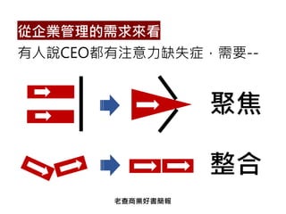 從企業管理的需求來看
有人說CEO都有注意力缺失症，需要--
聚焦
整合
老查商業好書簡報
 