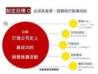 目標
打造公司史上
最成功的
銷售推廣活動
鼓舞人心：
「公司史上」「最成
功的」具有激勵性
定性的敘述：
最成功的是定性描述
可達成的：
雖然有挑戰，但有機會達成
商業價值：
有效刺激銷售有實質效益
團隊可控制：
屬於銷售團隊的職掌
範圍
例：
必須是重要、具體與行動導向的制定目標 O
老查商業好書簡報
 