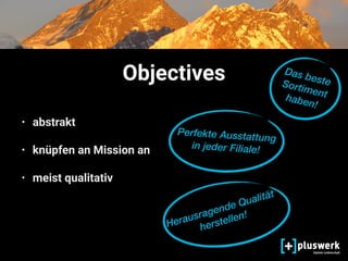 Objectives
• abstrakt
• knüpfen an Mission an
• meist qualitativ
Das besteSortimenthaben!
Herausragende Qualität
herstellen!
Perfekte Ausstattung
in jeder Filiale!
 