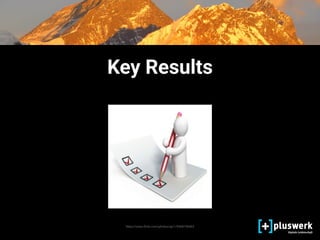 Key Results
https://www.flickr.com/photos/ajc1/9568156463
 