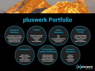 Strategie &  
Beratung
Consulting & Coaching
Kommunikationsstrategien
Technologieberatung
Markenentwicklung
Projektmanagement
pluswerk Portfolio
Kreation  
Brand & Logo Design
Corporate Identity
Konzeption
Design
Text & Redaktion
Online  
Marketing
SEO
SEA
Social Media Marketing
E-Mail Marketing
Monitoring
Websites &  
Portale
Corporate Websites
Brand- & Micro-Sites
Intranet & Extranet 
Kampagnen
Mobile Applications
E-Commerce 
Online-Shops
Mobile Commerce
B2B / B2C
Social Commerce 
Shop-Integration
Technologie & 
Systementwicklung
CMS-Entwicklung 
CRM-Entwicklung
Enterprise Search
Software-Entwicklung
Systemintegration
Service & 
Operations
Support
Operations
Hosting
Management 
Schulung
 