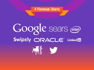 # Famous Users
 