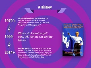 First developed and implemented by
Andrew Grove, President, at Intel.
Andy Grove’s introduction to OKR’s in
“High Output M...