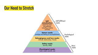 Our Need to Stretch
 