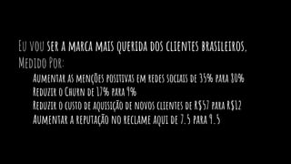 Eu vou ser a marca mais querida dos clientes brasileiros,
Medido Por:
Aumentar as menções positivas em redes sociais de 35% para 80%
Reduzir o Churn de 17% para 9%
Reduzir o custo de aquisição de novos clientes de R$57 para R$12
Aumentar a reputação no reclame aqui de 7.5 para 9.5
 