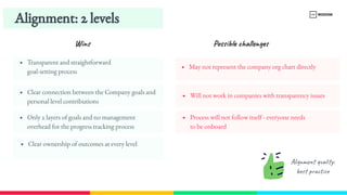 Alignment: 2 levels
May not represent the company org chart directly
Transparent and straightforward 
goal-​
setting process
Will not work in companies with transparency issues
Clear connection between the Company goals and 
personal level contributions
Process will not follow itself - everyone needs 
to be onboard
Only 2 layers of goals and no management 
overhead for the progress tracking process
Clear ownership of outcomes at every level
Wins Possible challenges
Alignment quality:
best practice
 