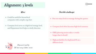 Alignment: 3 levels
One too many levels to manage during the quarter
Could be useful for hierarchical  
companies with complex org chart
Company level often becomes high-​
level nonsense
Company level serves as a high level strategy level, 
and Department level helps to clarify direction
OKR planning session takes 1-2 weeks 
longer than it should
High probability for duplicated Os at 2 
different levels
Wins Possible challenges
Alignment quality:
OK but many hidden issues
 