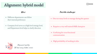 Alignment: hybrid model
One too many levels to manage during the quarter
Different departments can follow 
their internal preferences
Requires a very well trained OKR champion
Company level serves as a high level strategy level, 
and Department level helps to clarify direction
Confusing for cross-​
functional 
communication
High probability of working in silos
Wins Possible challenges
Alignment quality:
OK but many hidden issues
 