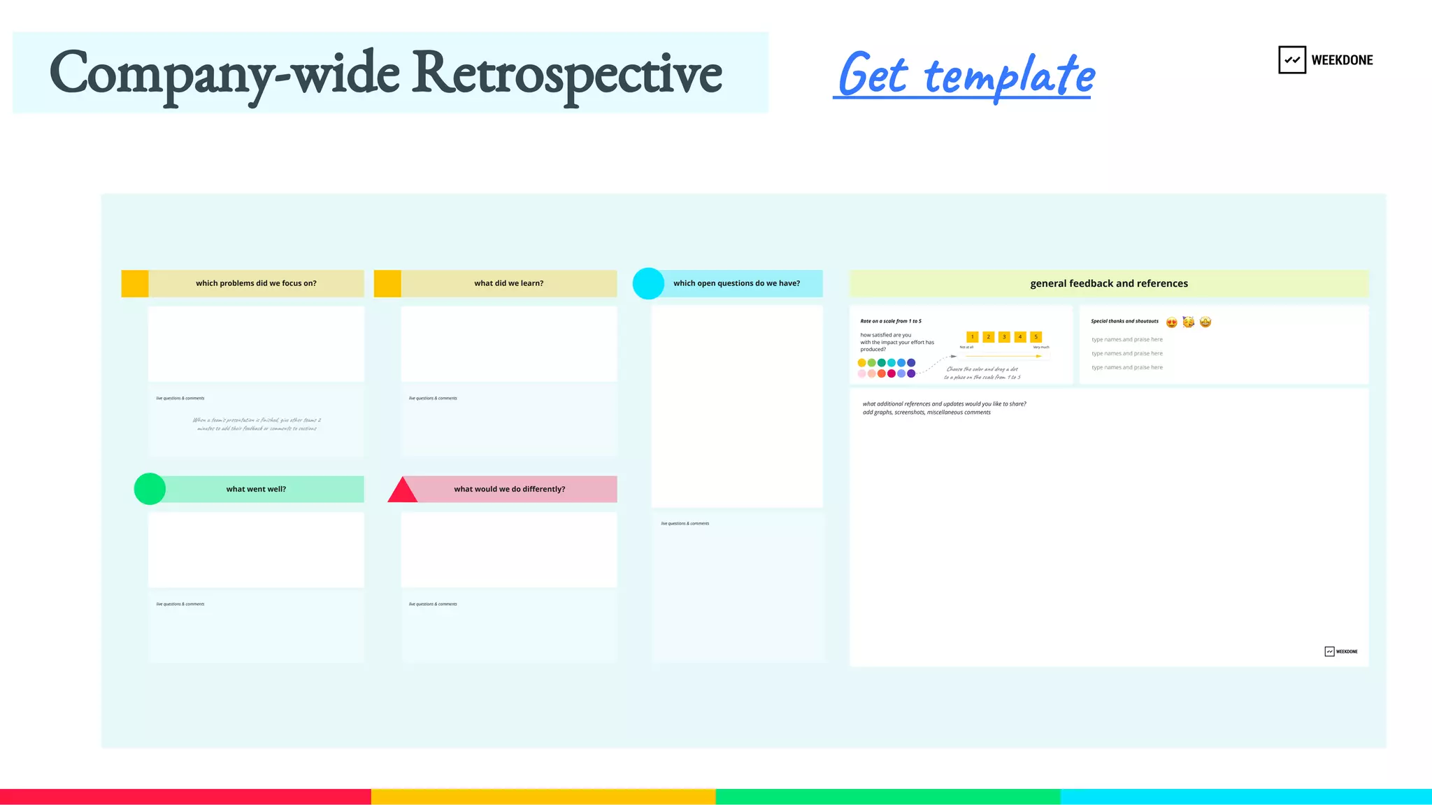 Company-​
wide Retrospective
general feedback and references
which problems did we focus on?
what went well? what would we do differently?
which open questions do we have?
how satisfied are you
with the impact your effort has 
produced?
Rate on a scale from 1 to 5
1 2 3 4 5
what additional references and updates would you like to share? 
add graphs, screenshots, miscellaneous comments
Not at all Very much
type names and praise here
what did we learn?
live questions & comments
live questions & comments live questions & comments
live questions & comments
live questions & comments
Special thanks and shoutouts
type names and praise here
type names and praise here
Choose the color and drag a dot 
to a place on the scale from 1 to 5
When a team's presentation is finished, give other teams 2 
minutes to add their feedback or comments to sections
Get template
 
