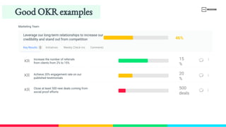 Key Results
KR
KR
KR
Initiatives Weekly Check-​
ins Comments
3
15
%
20
%
500
deals
Leverage our long-​
term relationships to increase our 
credibility and stand out from competition 46%
Increase the number of referrals 
from clients from 2% to 15%
Achieve 20% engagement rate on our 
published testimonials
Close at least 500 new deals coming from 
social proof efforts
Good OKR examples
Marketing Team
 