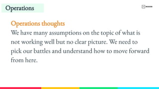Operations
Operations thoughts
We have many assumptions on the topic of what is 
not working well but no clear picture. We need to 
pick our battles and understand how to move forward 
from here.
 