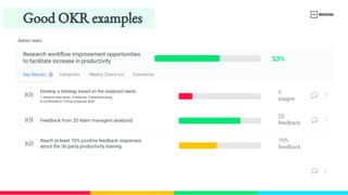 Good OKR examples
Admin team
Key Results
KR
KR
Initiatives Weekly Check-​
ins Comments
3
5
stages
20
feedback
Research workflow improvement opportunities
to facilitate increase in productivity 53%
Develop a strategy based on the analyzed needs
Feedback from 20 team managers analyzed
1-​
internal interviews; 2-​
webinar; 3-​
brainstorming;
4-​
confirmation; 5-​
final proposal draft
KR
70%
feedback
Reach at least 70% positive feedback responses 
about the 3d party productivity training
 