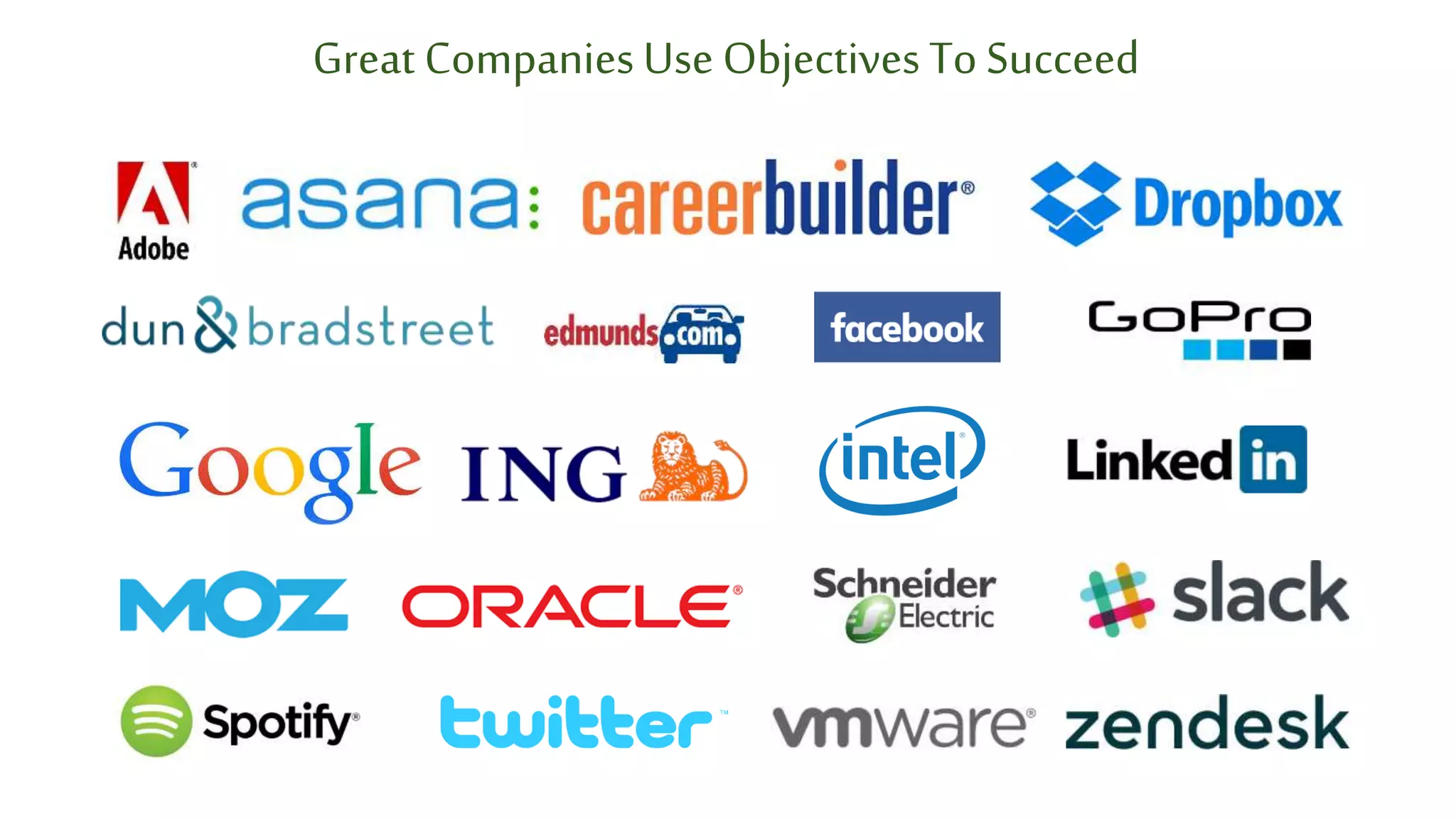 ™
Great CompaniesUse Objectives ToSucceed
 